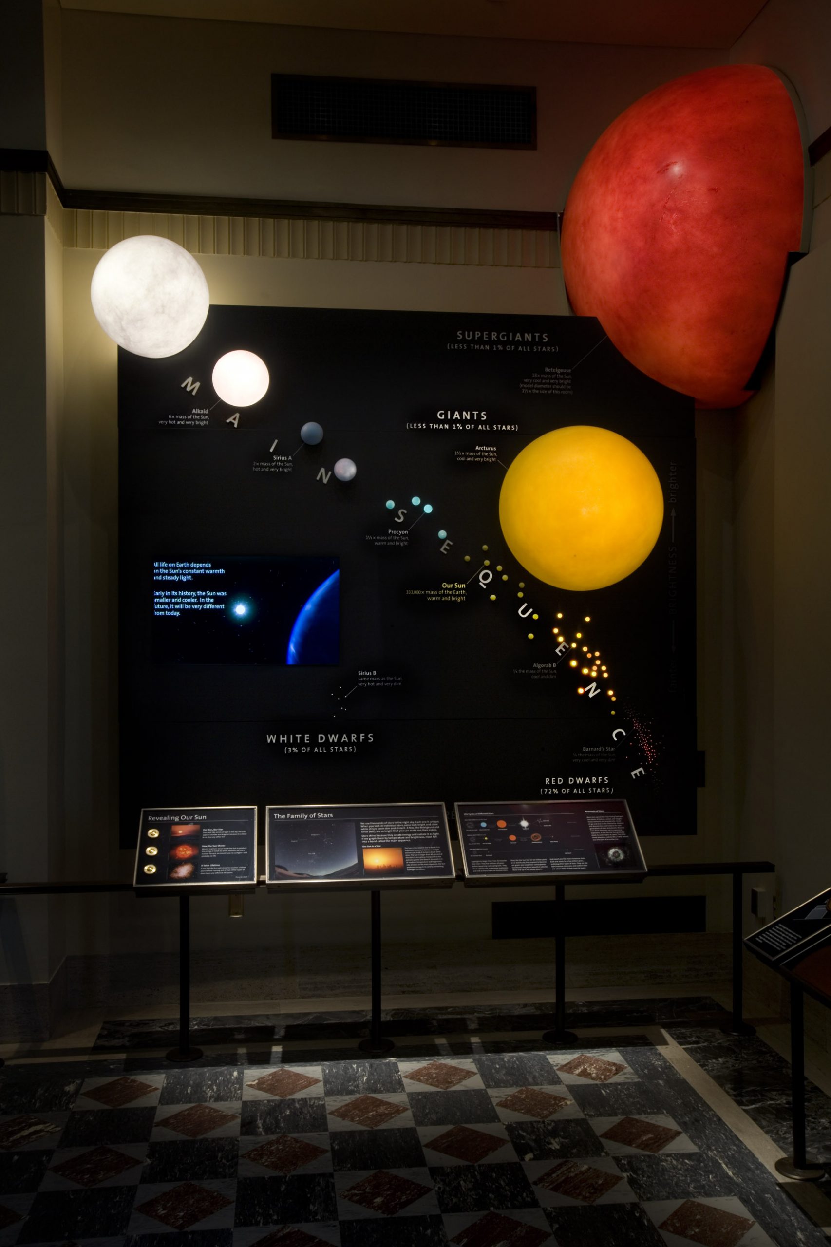 Project image 8 for Permanent Exhibits, Griffith Observatory