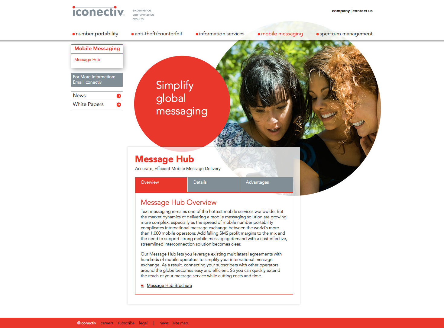 Project Image for Identity, Iconectiv