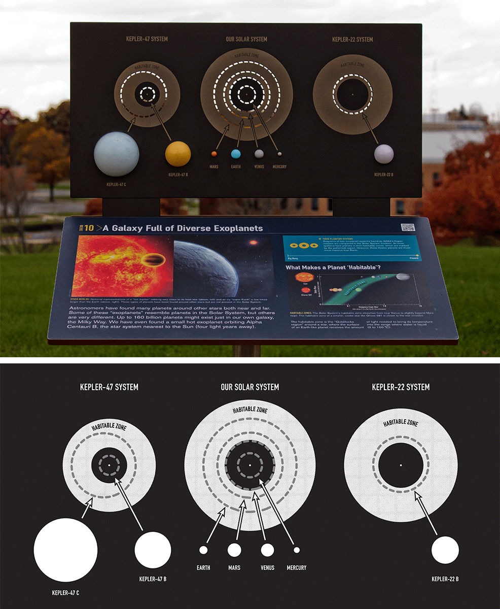 Project image 2 for Astrobiology Walk Interpretive Panels, Goddard Space Flight Center