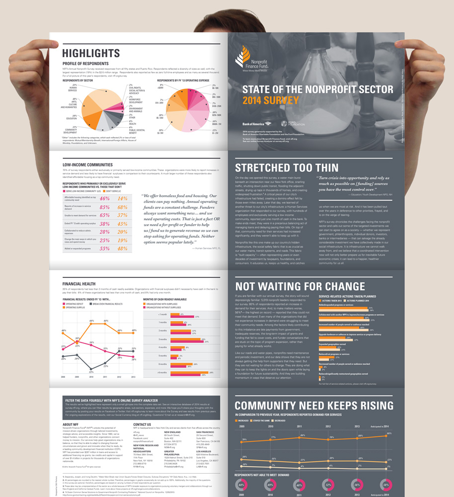 Project Image for Nonprofit Finance Fund - State of the Sector Survey