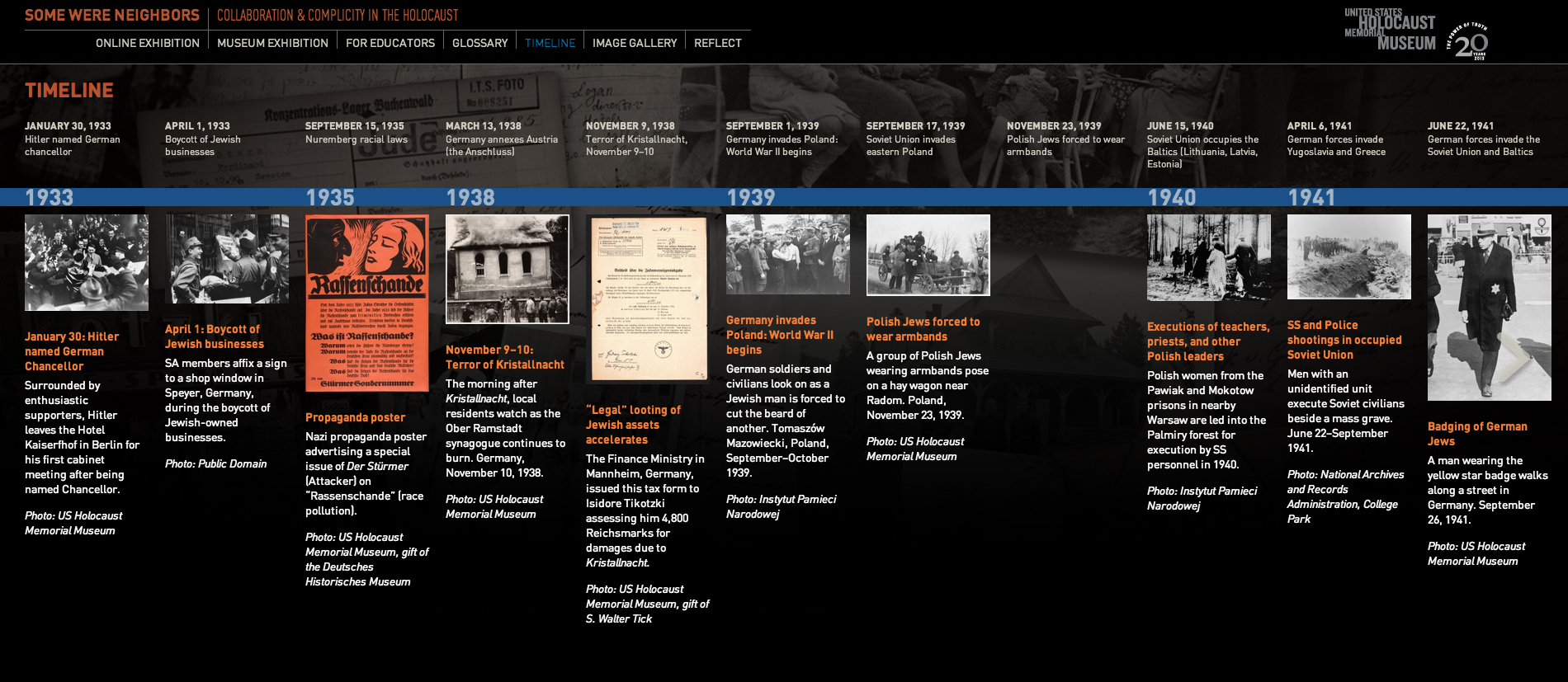 Project image 2 for Some Were Neighbors Timeline, US Holocaust Memorial Museum