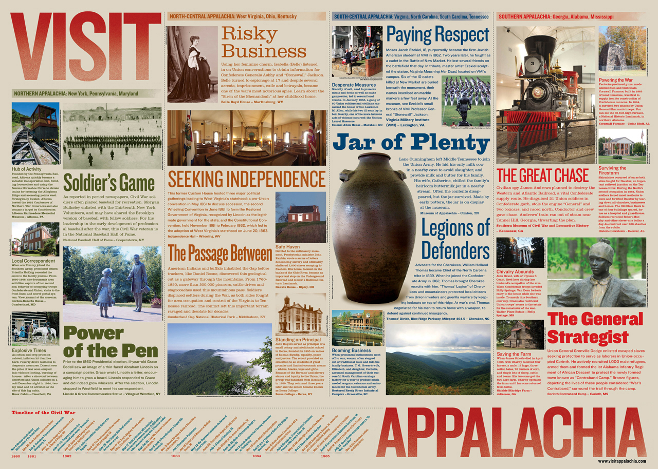 Project image 3 for Print, Appalachian Regional Commission (ARC)