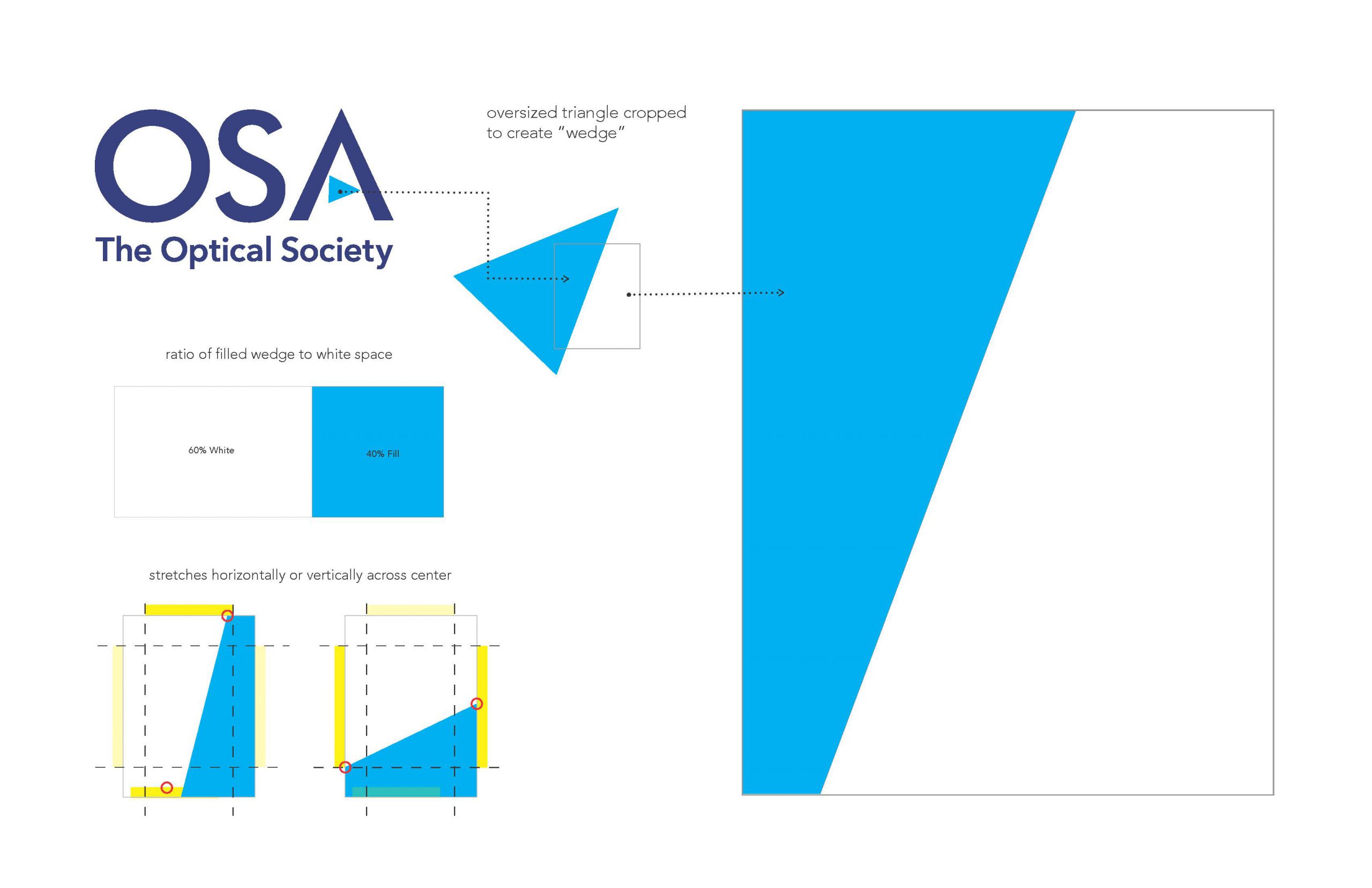 The Optical Society