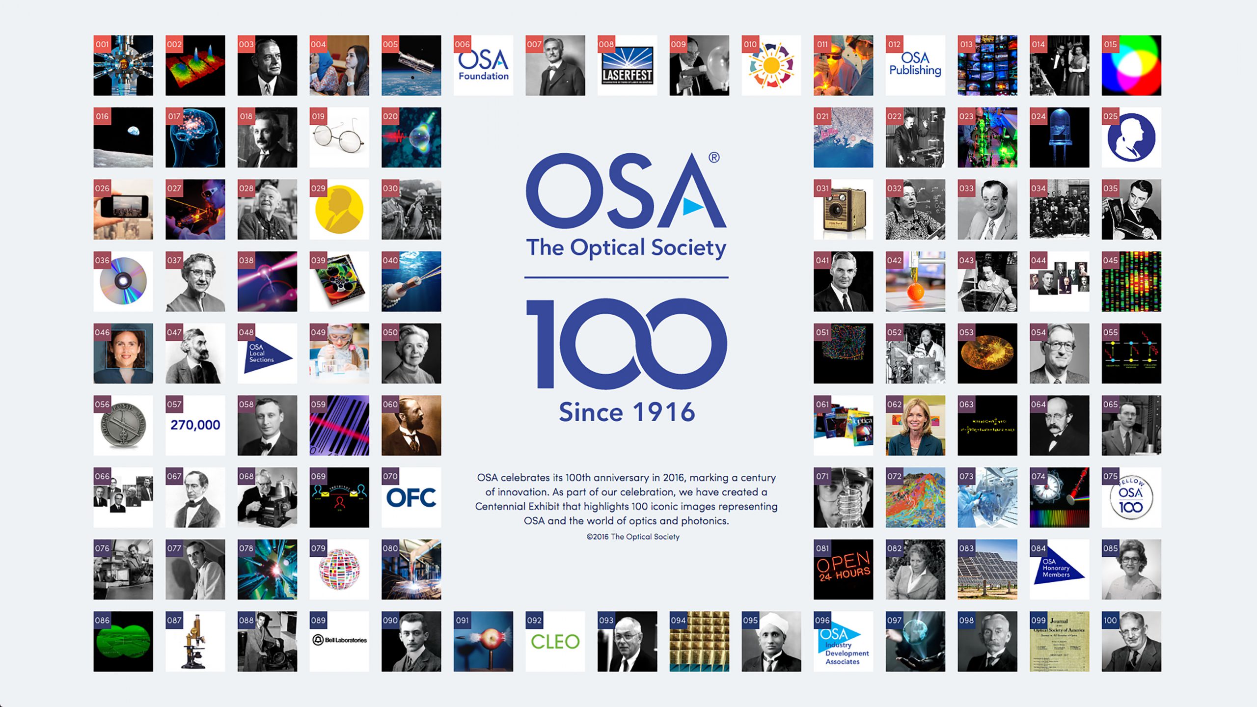 The Optical Society centennial celebration