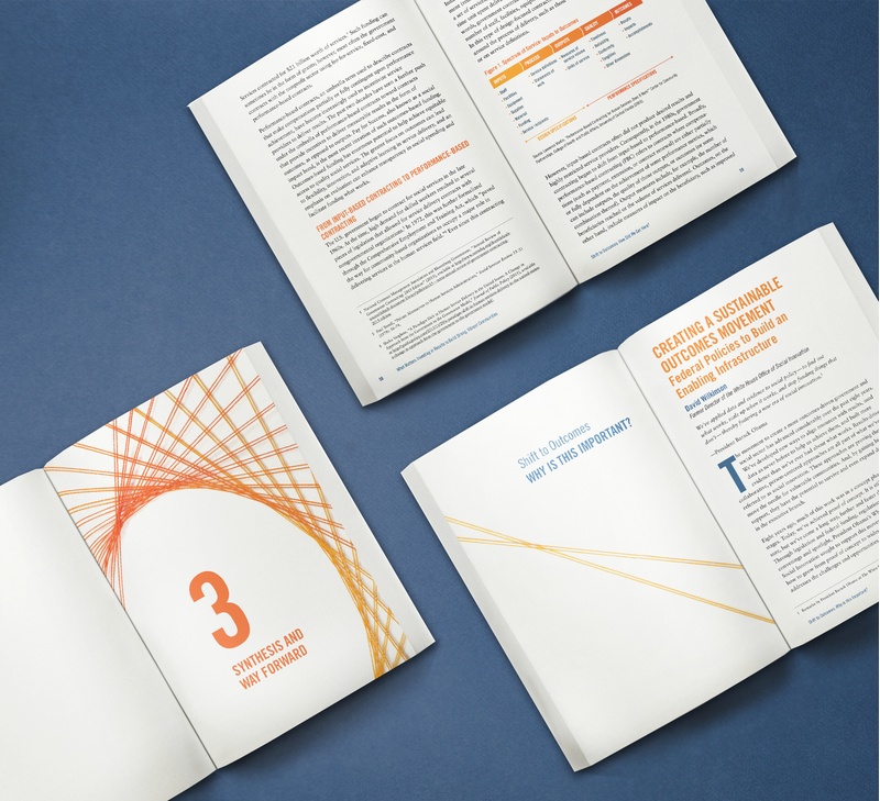 publication design