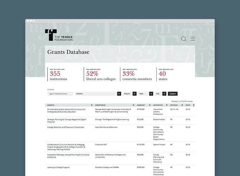 Teagle Foundation web design for nonprofits