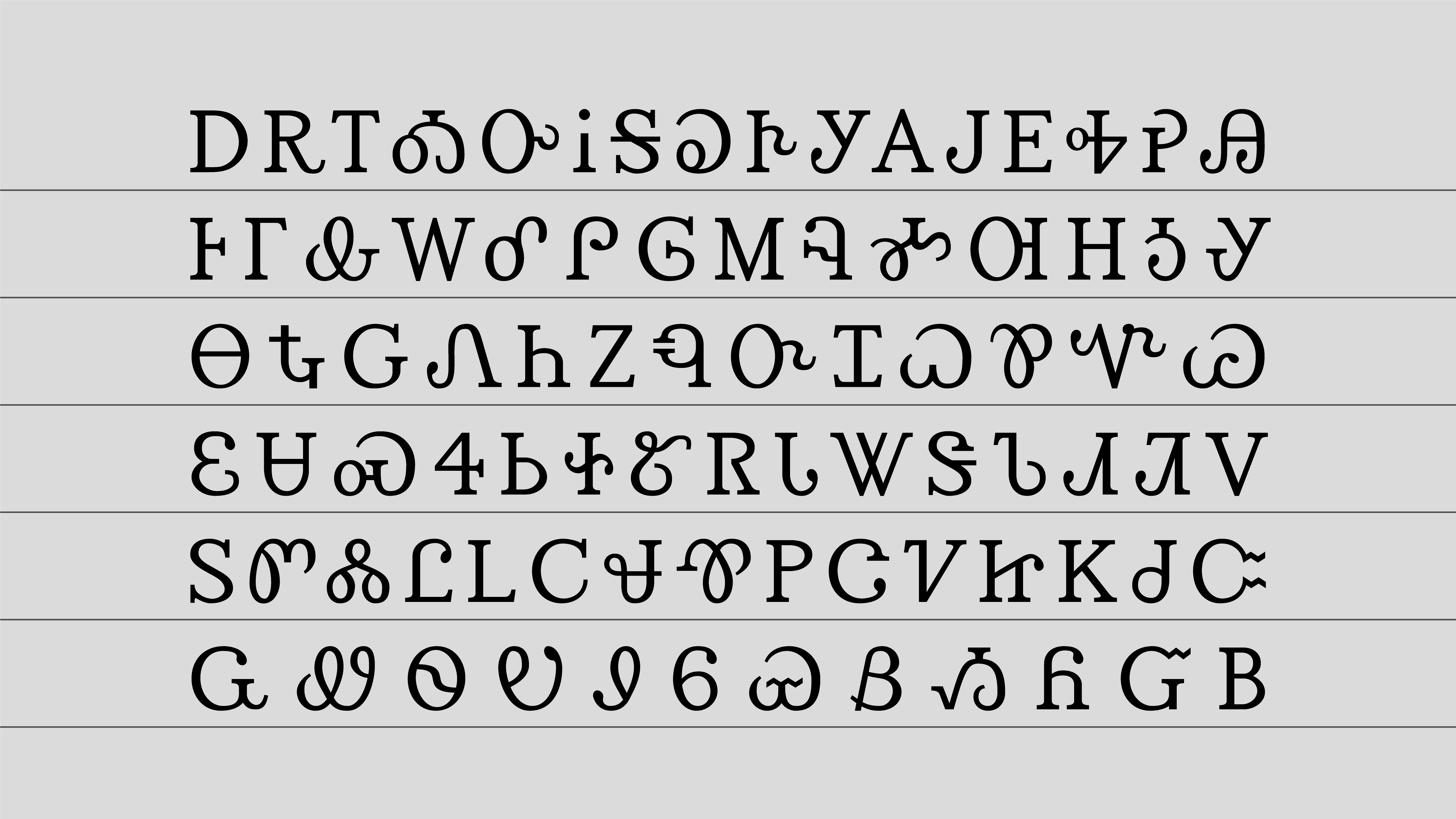 Digohweli Cherokee Unicode